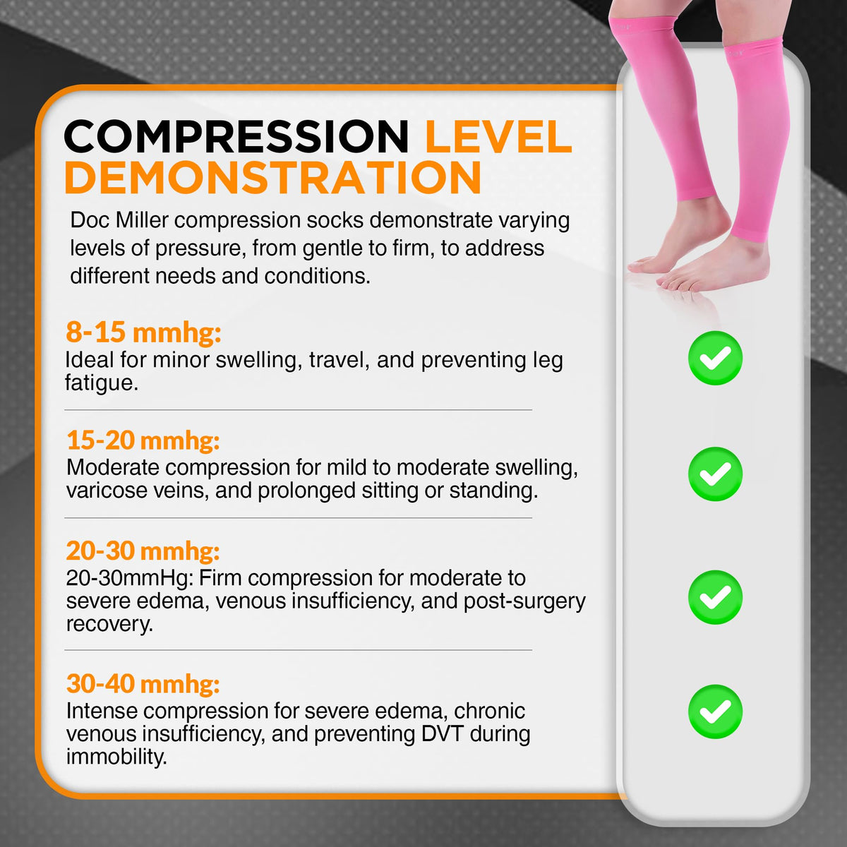 Doc Miller Calf Compression Sleeves for Men & Women, Footless Leg Compression Socks Support for Runners, 15–20mmHg Graduated, Shin Splints, Varicose Veins, Pain Relief & Swelling (1 Pair)