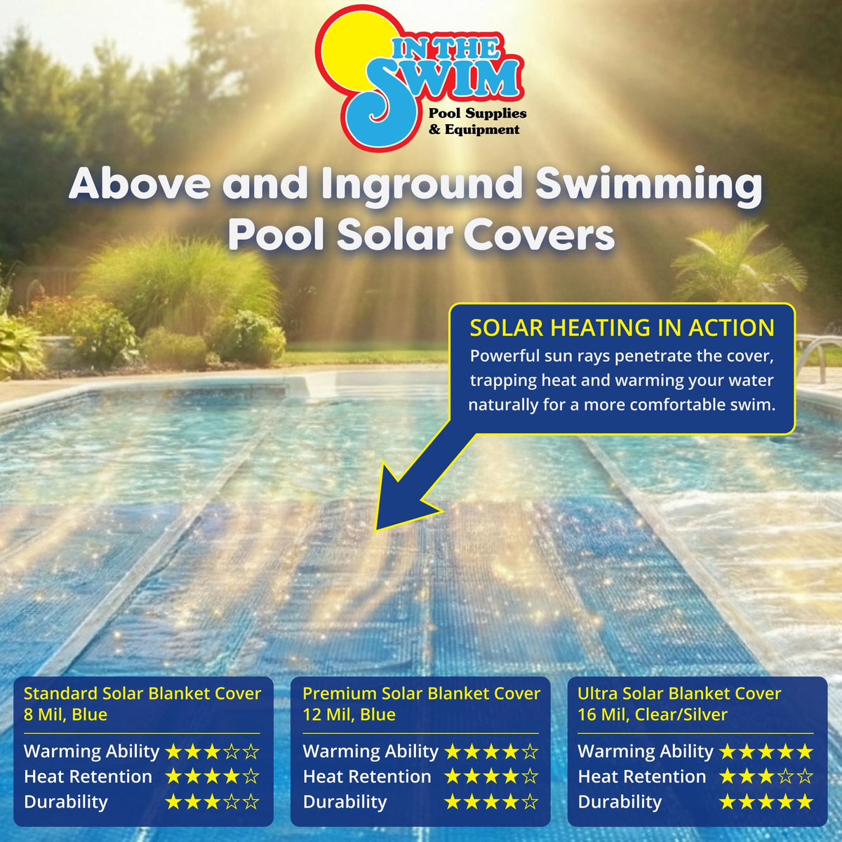 In The Swim 15' Standard Blue Round Solar Pool Cover 8 Mil for Solar Heating Above Ground Pools and Inground Pools