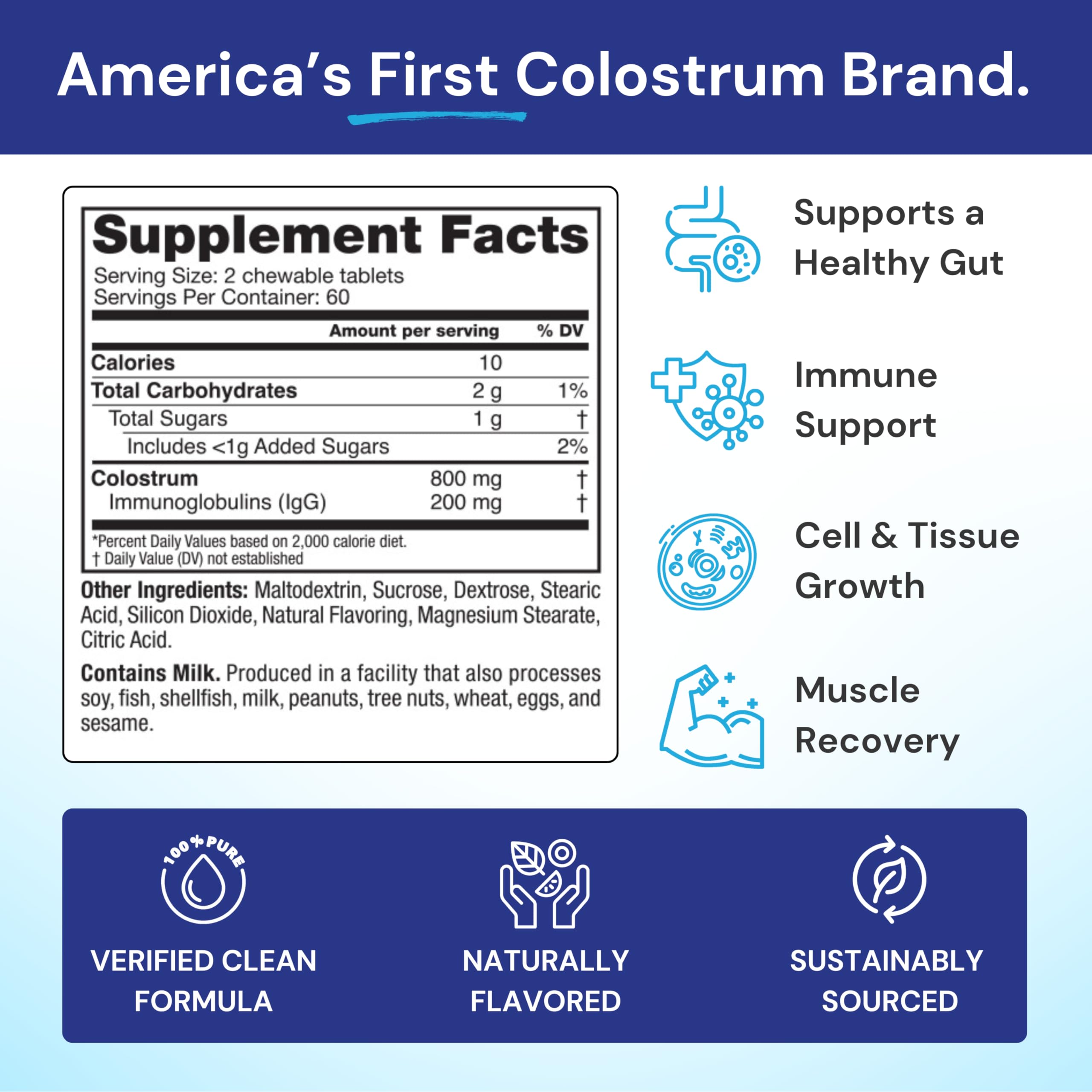 Symbiotics Naturade Colostrum Chewable Tablets Immune & Digestive Support with Lactoferrin, Gluten Free, Low Sugar, Easy Daily Wellness Nutrition (120 Count - Orange Cream)