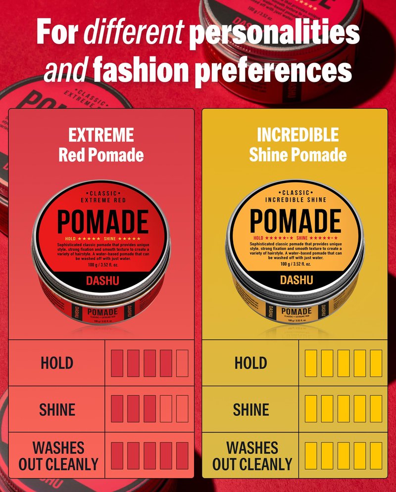 DASHU Red Pomade for Men - Korean High Shine Pomade Strong Hold, Extreme Hold Edge Control, Water Based Pomade, Red Hair Wax, Classic Styling 3.52 fl oz
