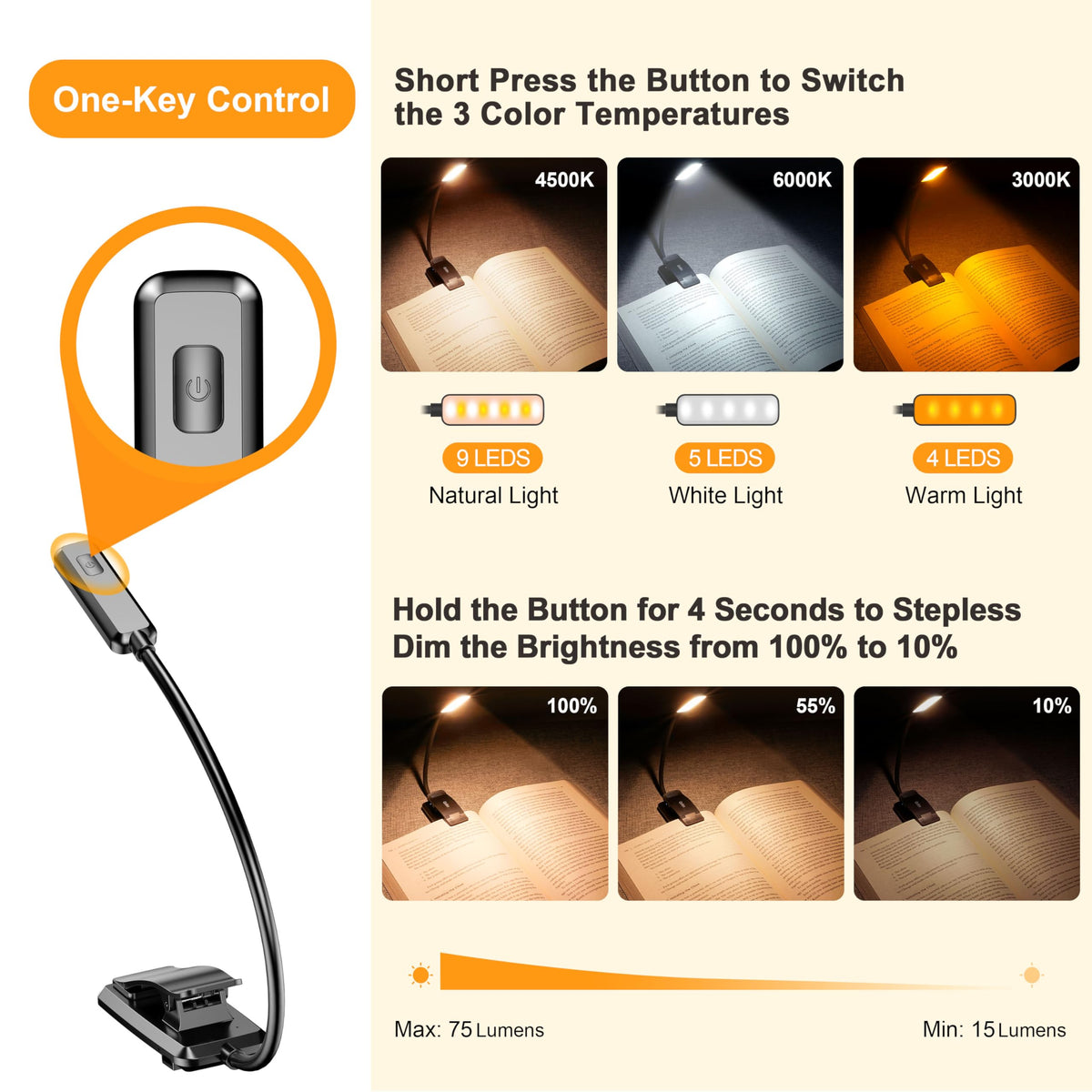 Gritin 9 LED Rechargeable Book Light for Reading in Bed - Eye Caring 3 Color Temperatures,Stepless Dimming Brightness,80 Hrs Runtime Small Lightweight Clip On Book Reading Light for Studying