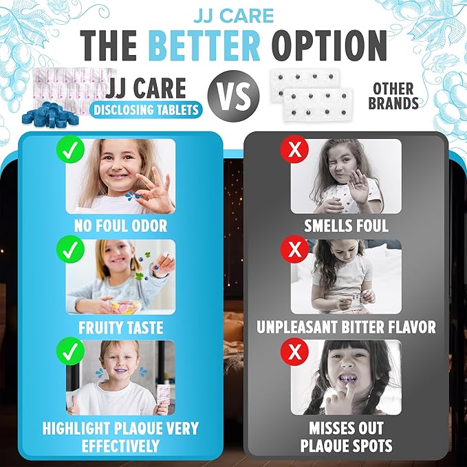 JJ Care Plaque Disclosing Tablets for Teeth - 150 Count, Individually Wrapped Plaque Disclosing Tablets for Kids Brushing Teeth, Grape Flavored Plaque Remover, Dental Care for Brushing
