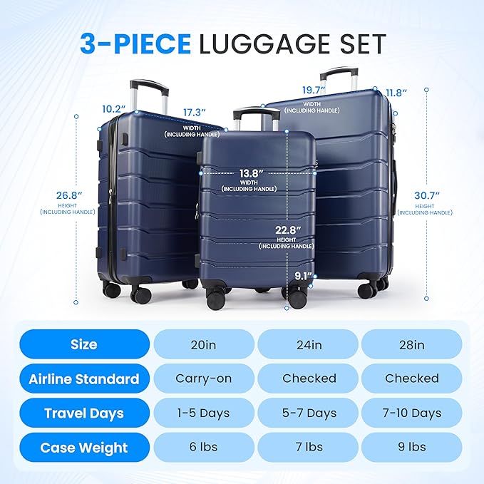 Simple Deluxe 20/24/28 Inch Expandable Hardside Carry On with Spinner Wheels & TSA Lock, ABS Hard Shell Lightweight Rolling Luggage Suitcase, Blue