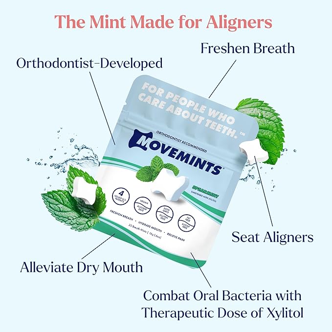 Movemints Clear Aligner Mints - Patented, Edible Alternative to Chewies - Freshen Breath and Improve Dry Mouth with Xylitol - Variety (3 Pack)