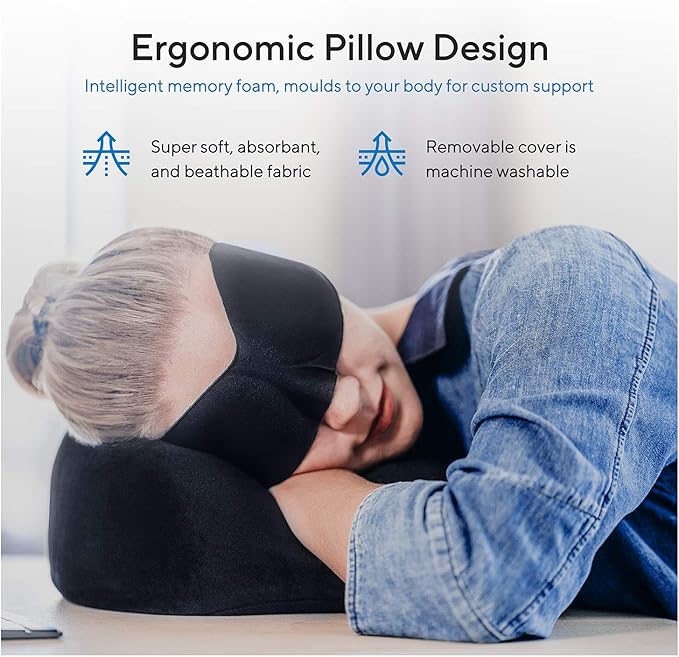 Proglobe Travel Blanket Luxury Travel Set - Ergonomic Airplane Neck Pillow 100% Pure Memory Foam and Super Soft Fleece Blanket - Premium 3D Sleep Mask & Earplugs - Ultimate 4-in-1 Traveling Kit Black