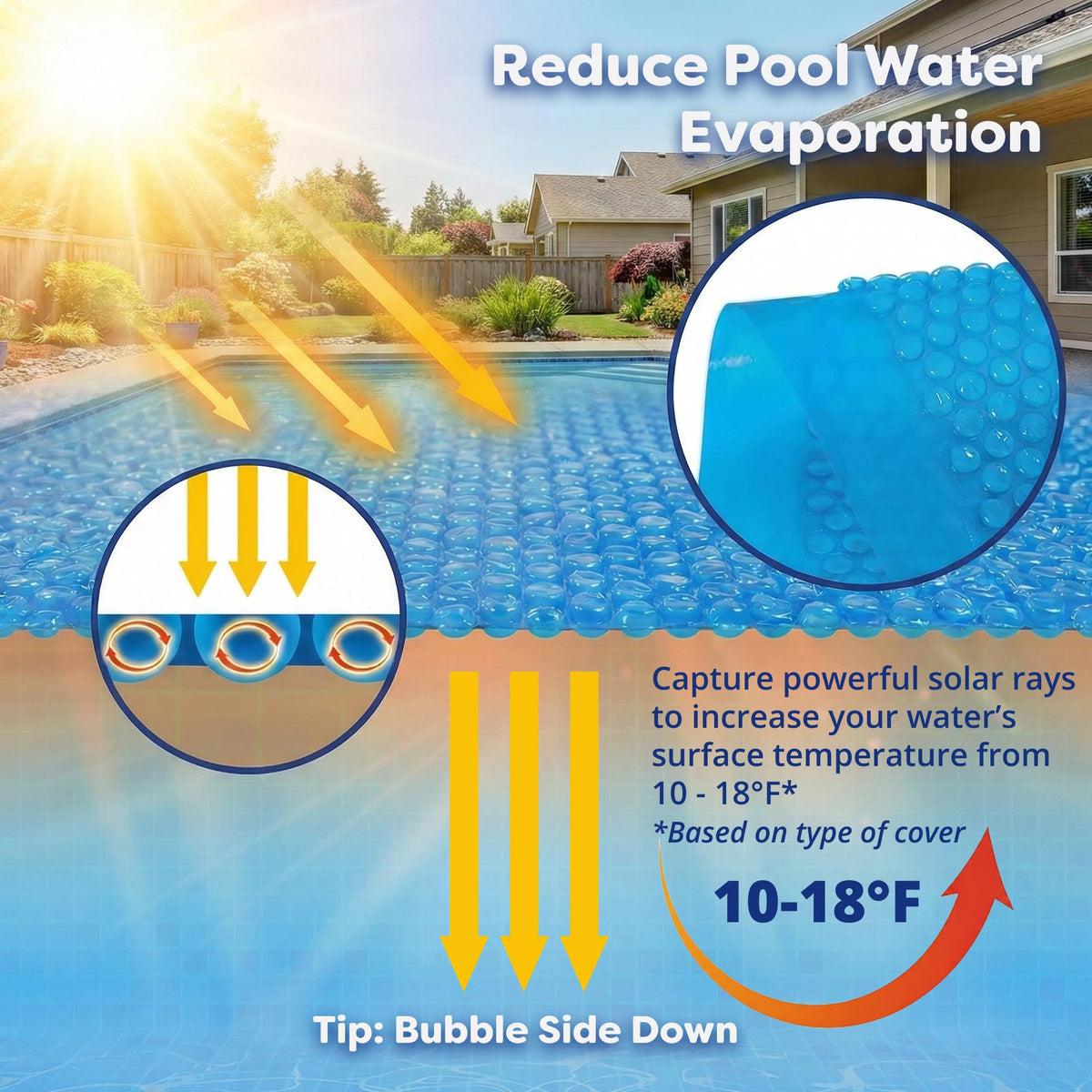 In The Swim 15' Standard Blue Round Solar Pool Cover 8 Mil for Solar Heating Above Ground Pools and Inground Pools