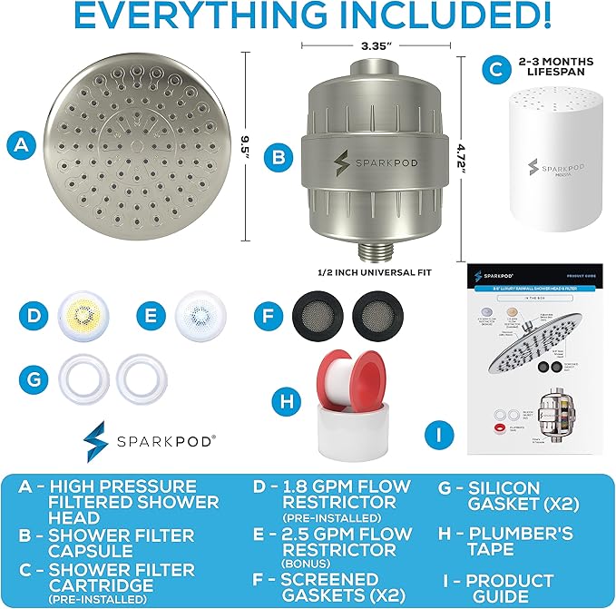 SparkPod Luxury Filtered Shower Head Set 23 Stage Shower Filter - Reduces Chlorine and Heavy Metals - High Pressure Showerhead Filter (9.5" Round, Elegant Brushed Nickel)