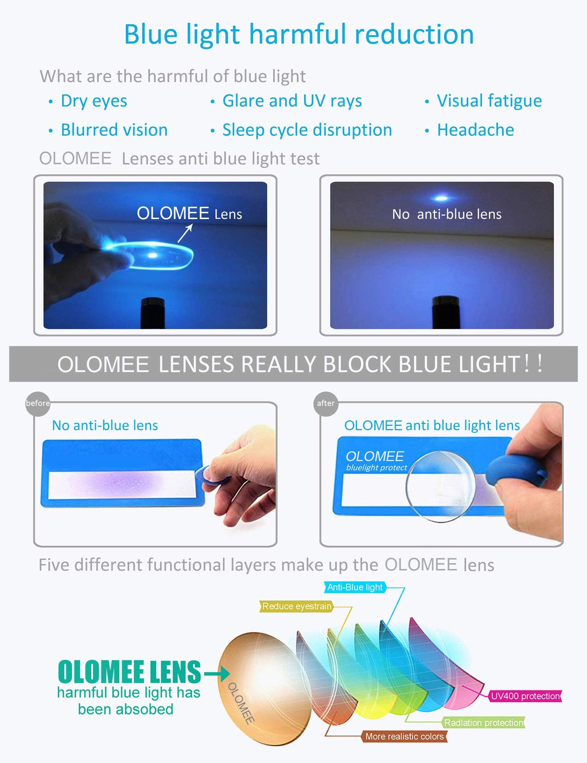 OLOMEE Blue Light Blocking Reading Glasses Mens Large Wide Oversized Square Computer Readers Glasses +1.75 for Men with Big Head/Large Face 4 Pack