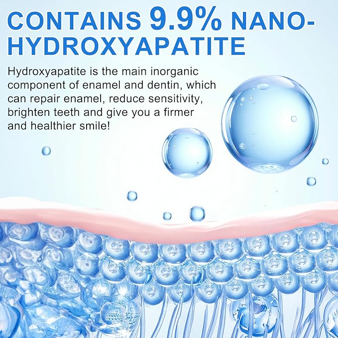9.9% Hydroxyapatite Toothpaste, (Fluoride Free) Nano Hydroxyapatite Toothpaste for Enamel Protection and Tooth Strengthening –Gentle Mint, Fresh Breath, Daily Use for Oral Health