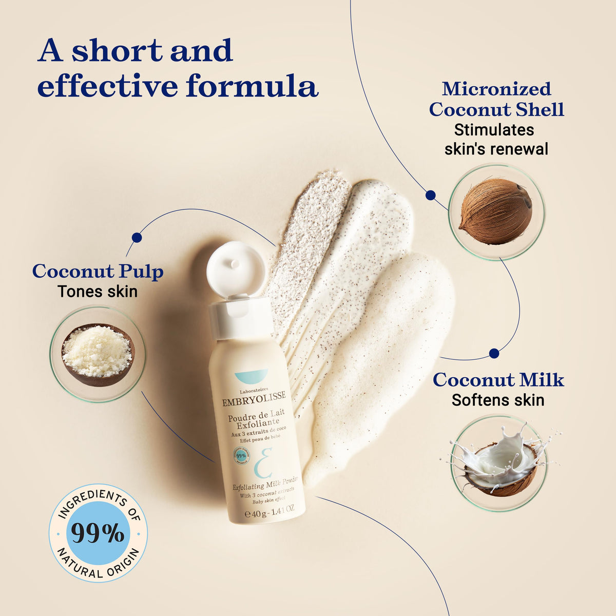 Embryolisse Exfoliating Face Scrub Powder - Facial Cleanser that Exfoliates, Tones and Softens the Skin - With Coconut & Milk Powder - for All Skin Types, Even Sensitive, 1.41 Oz