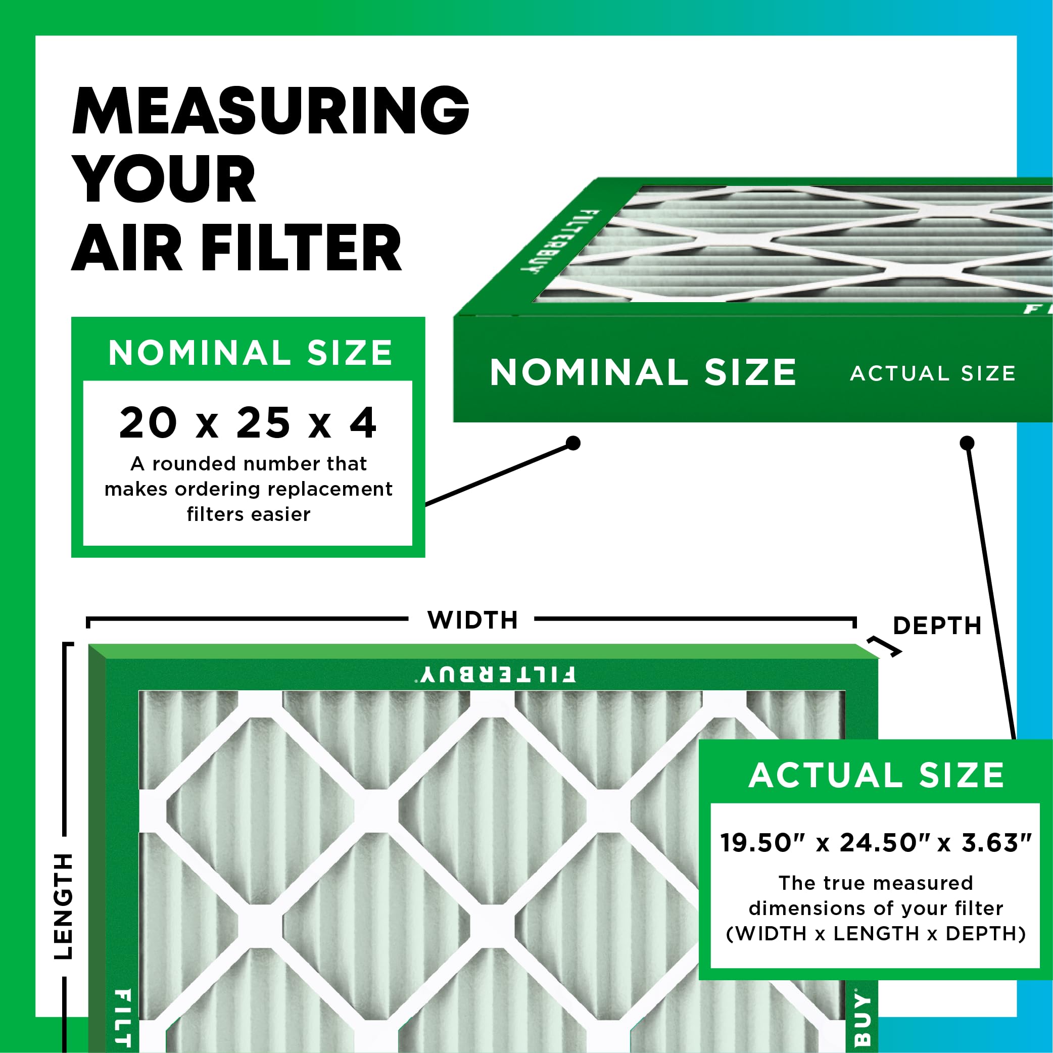 Filterbuy 20x25x4 Air Filter MERV 13 Optimal Smoke & Allergy Defense (2-Pack), Electrostatic Pleated HVAC AC Furnace Filters Replacement, Made in USA (Actual Size: 19.50 x 24.50 x 3.63)
