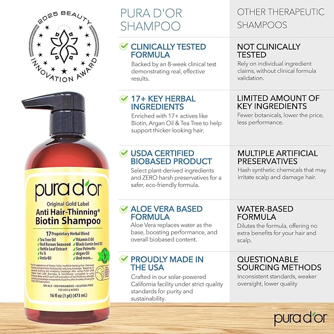 PURA D'OR Anti-Thinning Biotin Shampoo & Conditioner Original Gold Label Set (16oz x2) – CLINICALLY TESTED Formula for Volume, Strength & Thicker-Looking Hair – Helps Reduce Breakage For Women & Men | Deep Moisturizing, Conditioner, CLINICALLY TESTED, ...