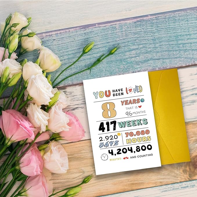 Happy 8th Birthday Card, Cute Eight Years Old Birthday Gift for Son Daughter Grandson Granddaughter, Best 8th Bday Gift Idea for Girls Boys Children, 8st Birthday Gift Card From Dad Mom