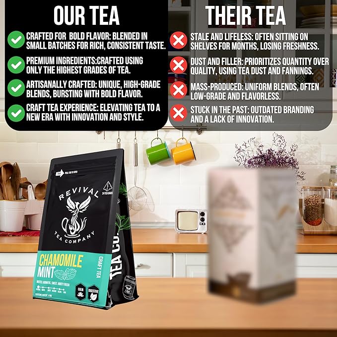 Revival Tea Company Chamomile Mint Tea - Herbal Tea Blend of Chamomile Flowers and Peppermint Leaf - Caffeine Free - Loose Leaf 3 Ounces