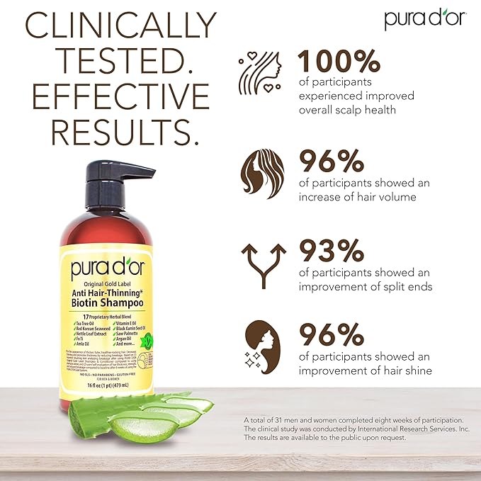 PURA D'OR Anti-Thinning Biotin Shampoo & Conditioner Original Gold Label Set (16oz x2) – CLINICALLY TESTED Formula for Volume, Strength & Thicker-Looking Hair – Helps Reduce Breakage For Women & Men | Deep Moisturizing, Conditioner, CLINICALLY TESTED, ...