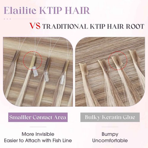 Elailite K Tip Hair Extensions Human Hair Real Remy Hair Ash Blonde & Bleach Blonde 20 Inch U Tip Ktip Utip Keratin Bond Hot Fusion Pre Bonded Hair Extensions for Women 50G 50Strands
