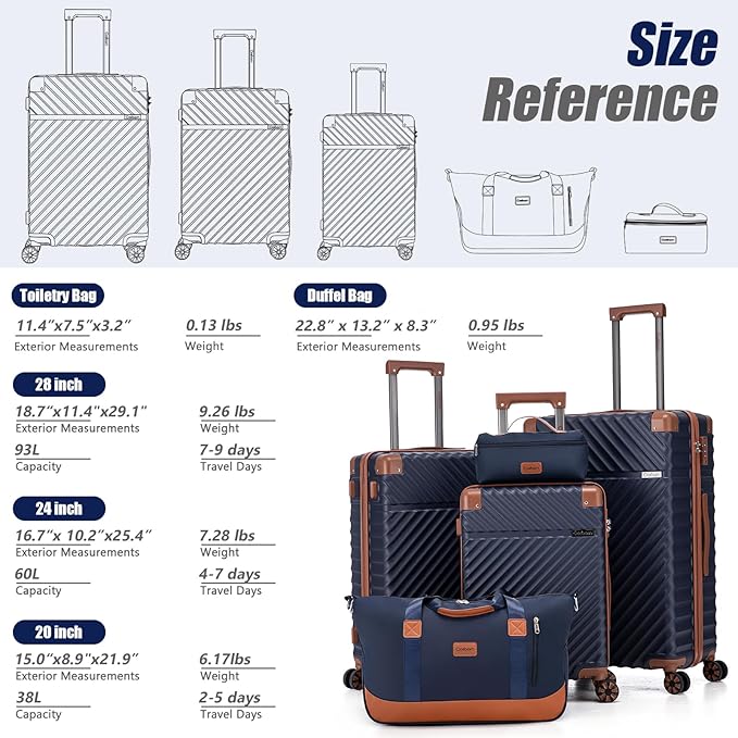 Cosbarn Luggage Sets 5 Piece with TSA Lock Spinner Wheels, Unisex Hard Case ABS Suitcase Set, Hardshell Lightweight Waterproof Travel Hardside Suitcases with Wheels for Women Men, Grey