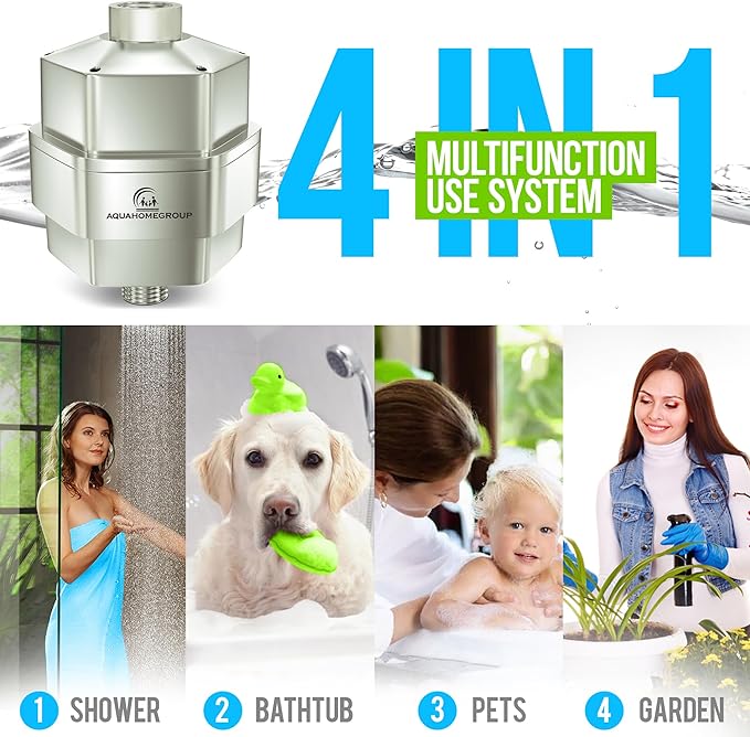 AquaHomeGroup 20 Stage Shower Head Filter for Hard Water - High Output Shower Filters to Remove Toxic Chemicals, Chlorine, Fluoride - Vitamin C Shower Filters for Hair & Skin (Brushed Nickel)