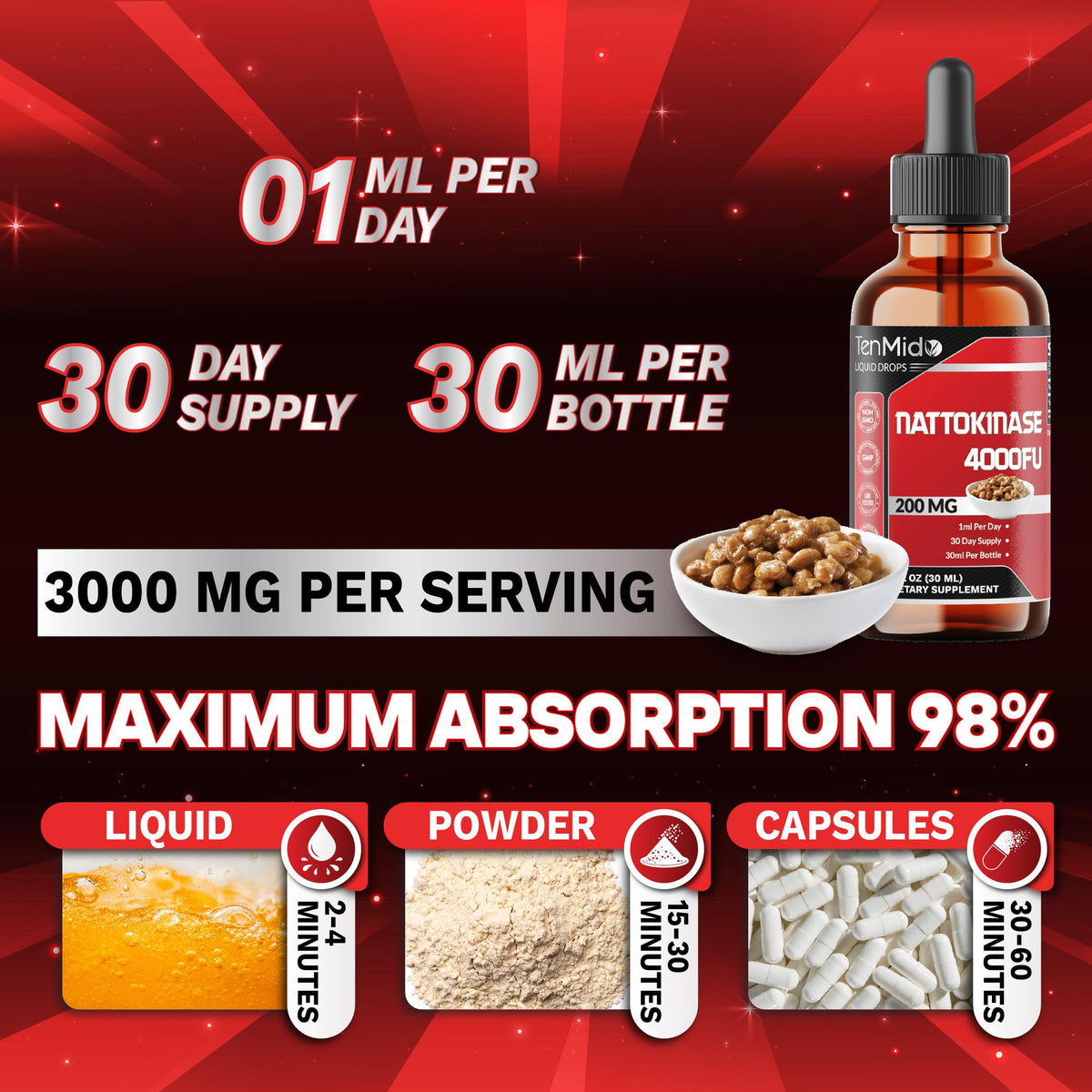 Tenmido Nattokinase Supplement Liquid Drops | Nattokinase 4000 FU | High Absorption | Alcohol-Free | Vegan, Non-GMO | 30ml 1Fl Oz