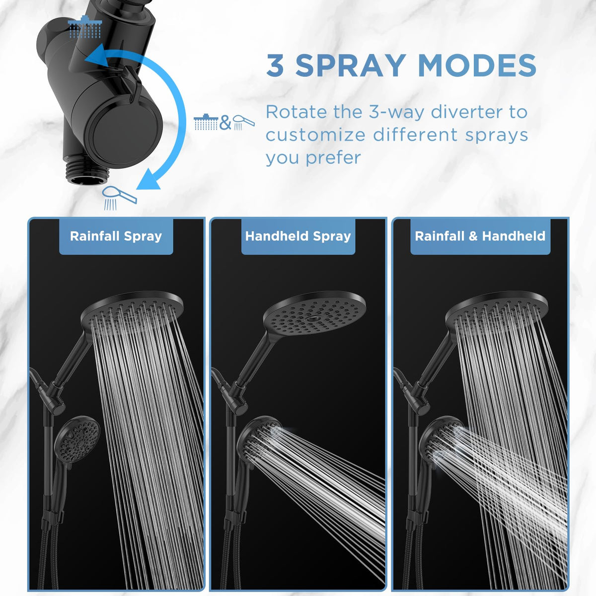 MakeFit Dual Handheld Shower Head Combo, 2-in-1 Rain Shower Heads System 8 Inch Rainfall Shower Head and 10 Modes High Pressure Hand Held Showerhead with Built-in Power Wash