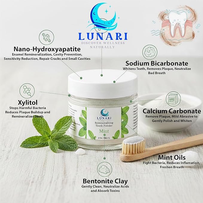 Remineralizing Mint Nano-Hydroxyapatite Tooth Powder for Sensitive Teeth – Natural Fluoride-Free Whitening Toothpaste with Bentonite Clay, Calcium Carbonate & Essential Oils, Vegan, Made in USA