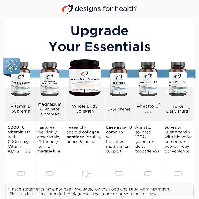 Designs for Health PerioPull - Pulling Oil for Teeth and Gums, Fresh Breath - Oil Pull with MCT Coconut Oil, GG, Bromelain & Coenzyme Q10 to Support Oral Health - Fresh Mint Flavor Oral Rinse (8oz)