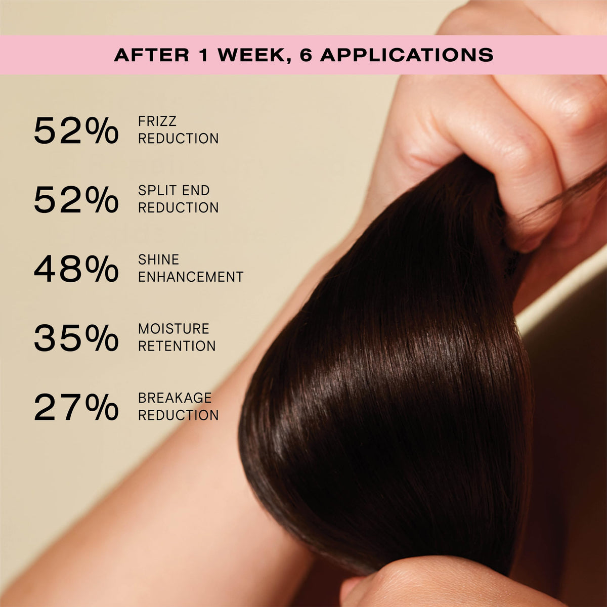Ceremonia Guava Leave-In Conditioner | Deep Hydration Repair Cream for Damaged & Frizzy Hair | Boosts Shine, Reduce Frizz with Avocado Oil, 13.18 fl oz