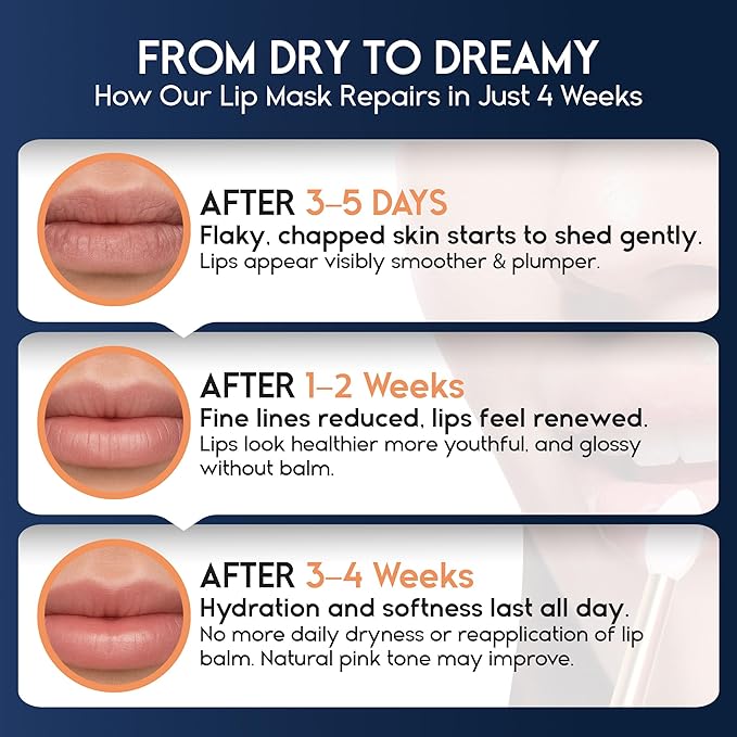 Lip Mask Overnight with Hyaluronic Acid & Collagen, Lip Sleeping Mask for Dry Cracked Lips, Moisturizing, Hydrating, Exfoliating Night Treatment for Lip Care (Peach) (0.7, Peach)