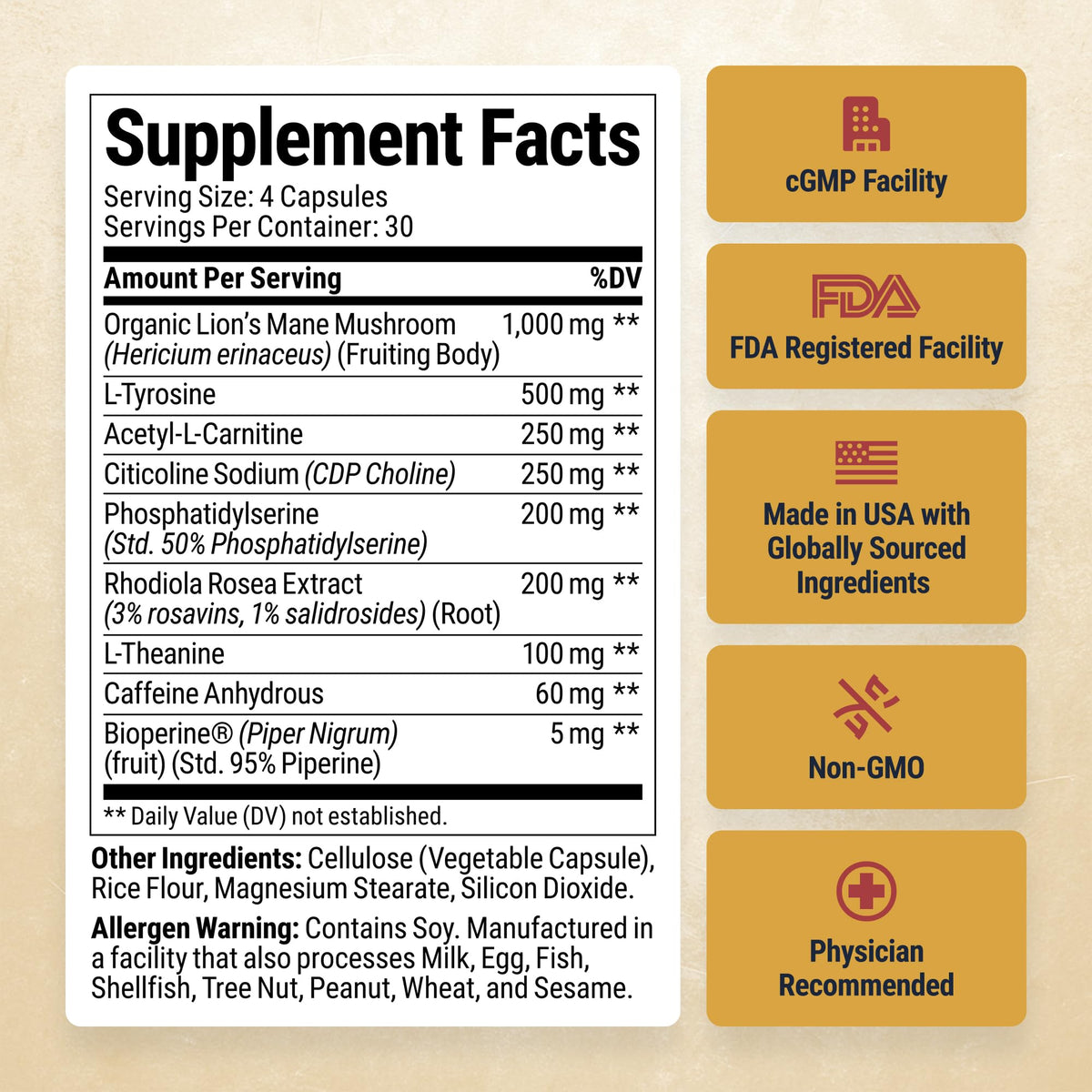 BREADWINNER Supplement - Dopamine & Acetylcholine Support - Citicoline, L Tyrosine, ALCAR, Lions Mane, L Theanine for Focus & Motivation - Cortisol Reducer with Rhodiola Rosea & Phosphatidylserine