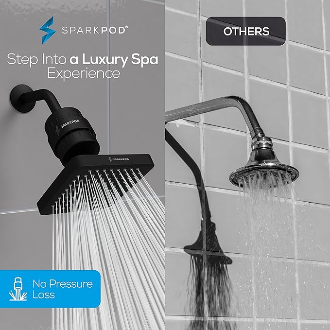 SparkPod Luxury Filtered Shower Head Set 23 Stage Shower Filter - Reduces Chlorine and Heavy Metals - High Pressure Showerhead Filter (6" Square, Midnight Black Matte)