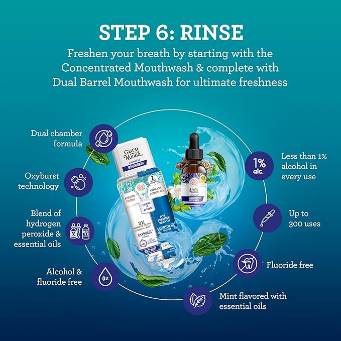 GuruNanda 7-Step Regimen 1.0 - Oil Pulling, Toothbrush, Tongue Scraper, Floss, Water Flosser, Mouthwash, Whitening Strips for Complete Oral Care (Pack of 8)