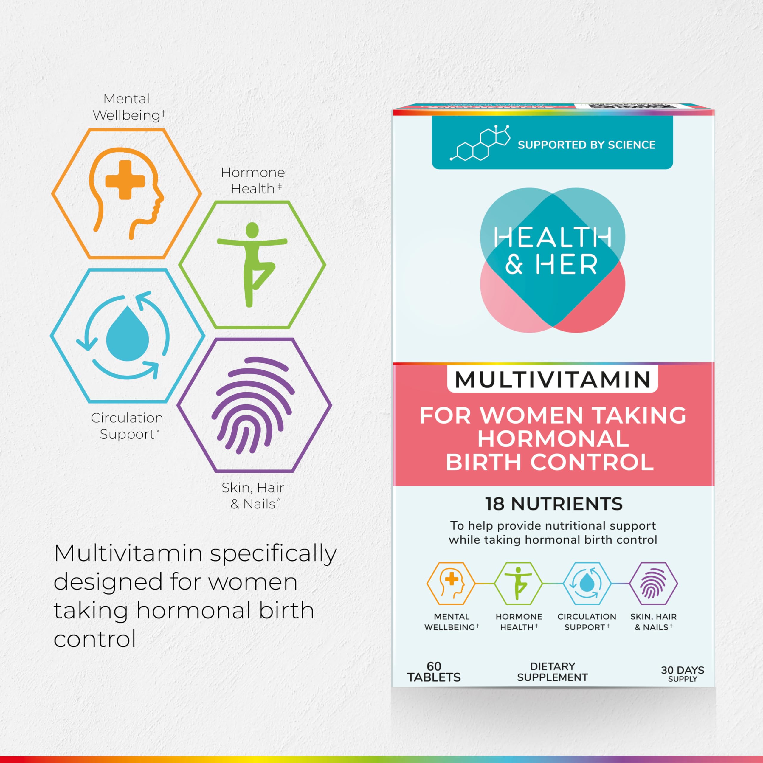 Health & Her Multivitamin Supplement for Women Taking Birth Control - Nutrition Support - 1 Month Supply, 60 Tablets - Vegan & Gluten Free