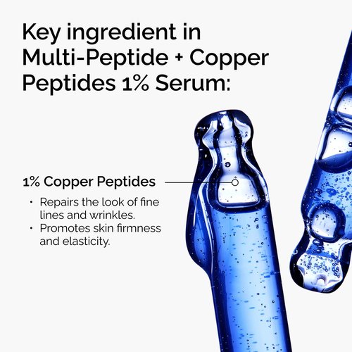 The Ordinary Multi-Peptide + Copper Peptides 1%, Anti-Aging Serum for Fine Lines and Skin Elasticity, 1 Fl Oz (Pack of 2)