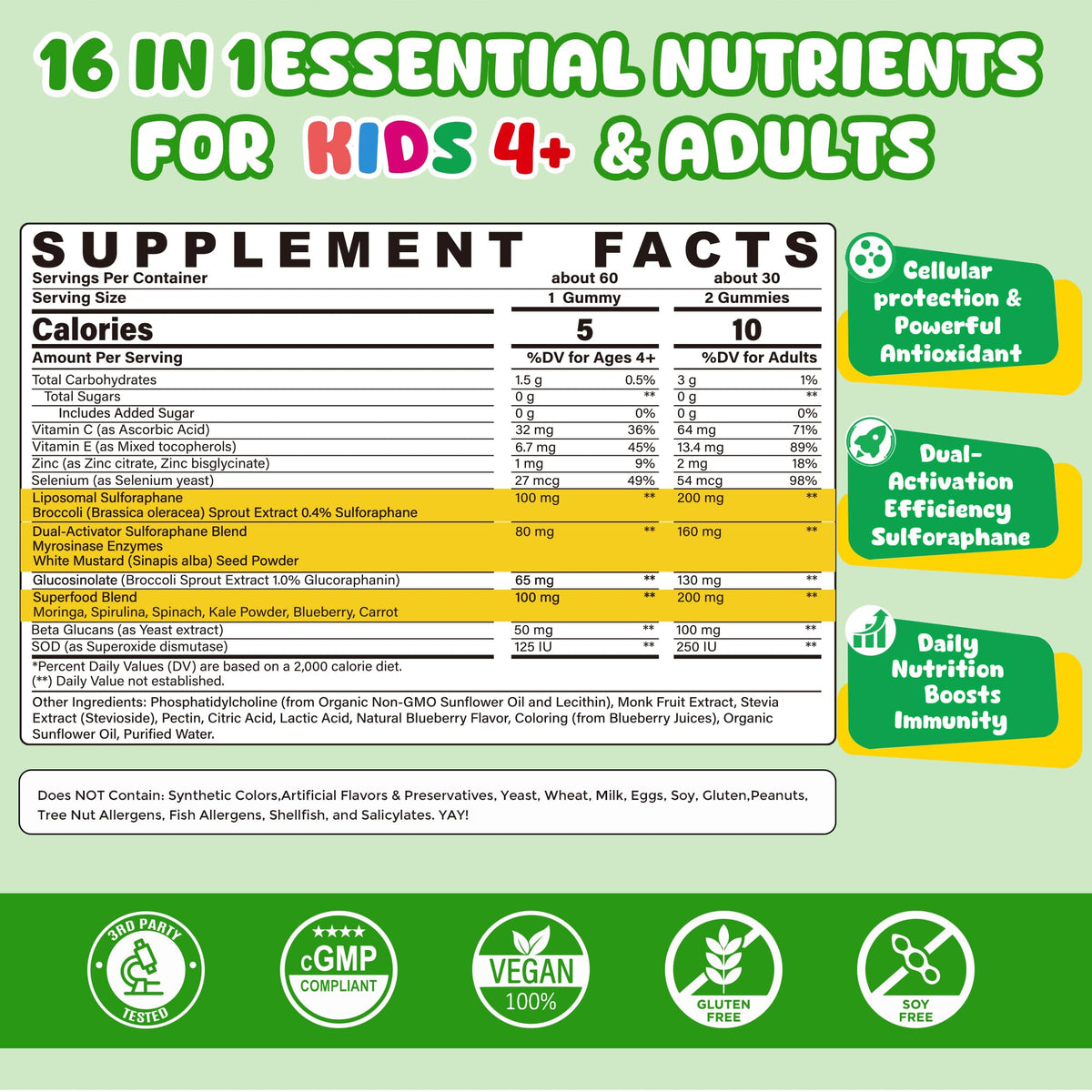 Liposomal Sulforaphane Gummies from Broccoli Sprouts with Superfood, SOD, Beta Glucans, Myrosinase, White Mustard for Kids 4+ & Adults Supports Brain, Cognitive & Focus, Immune, Sugar Free, 120cts