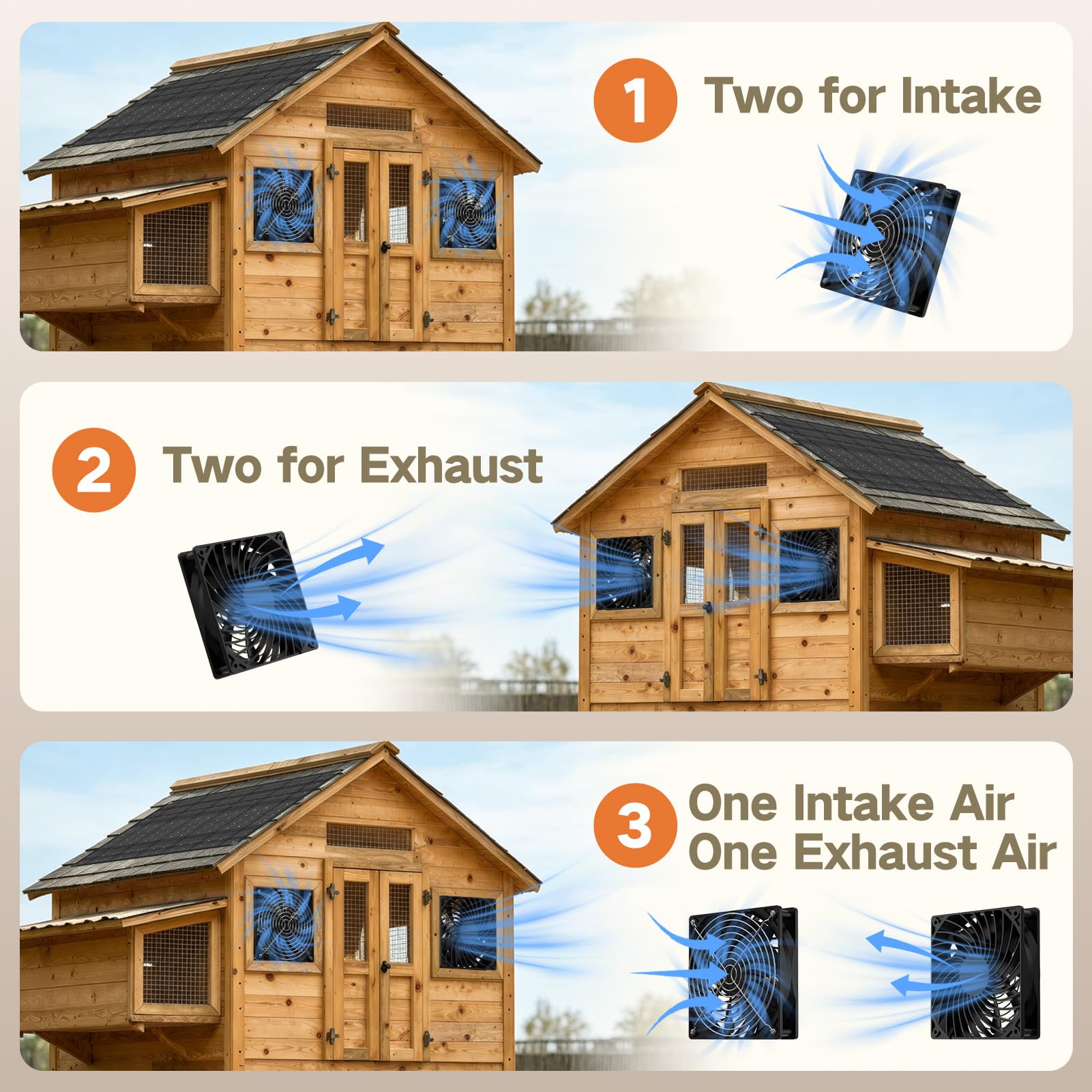 WECOOL Solar Exhaust Fan, 15W Dual Exhaust & Intake Ventilation Fan