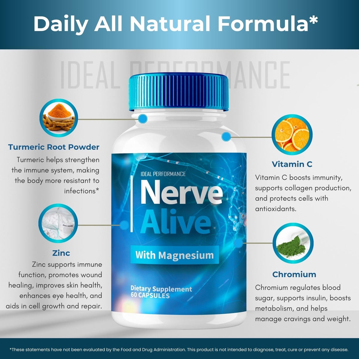 Nerve Alive for Nerve Pain Capsules, Nerve Alive for Neuropathy Supplement Pills, Nerve Health Support Advanced Formula - Maximum Strength, NerveAlive Natural Support Reviews (2 Pack)