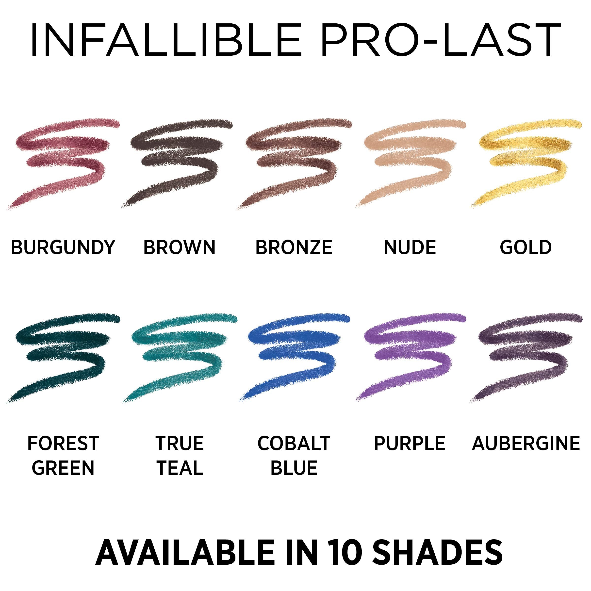 L'Oreal Paris Makeup Infallible Pro-Last Pencil Eyeliner, Waterproof and Smudge-Resistant, Glides on Easily to Create any Look, Cobalt Blue, 0.042 oz.