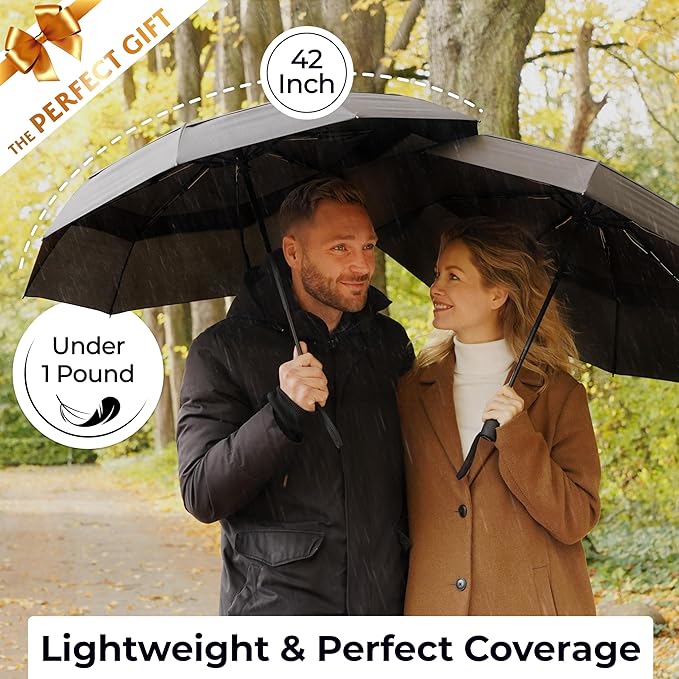 TUMELLA Strongest Windproof Travel Umbrella (Compact, Superior & Beautiful), Small Strong but Light Portable and Automatic Folding Rain Umbrella, Durable Premium Grip, Fits Car & Backpack