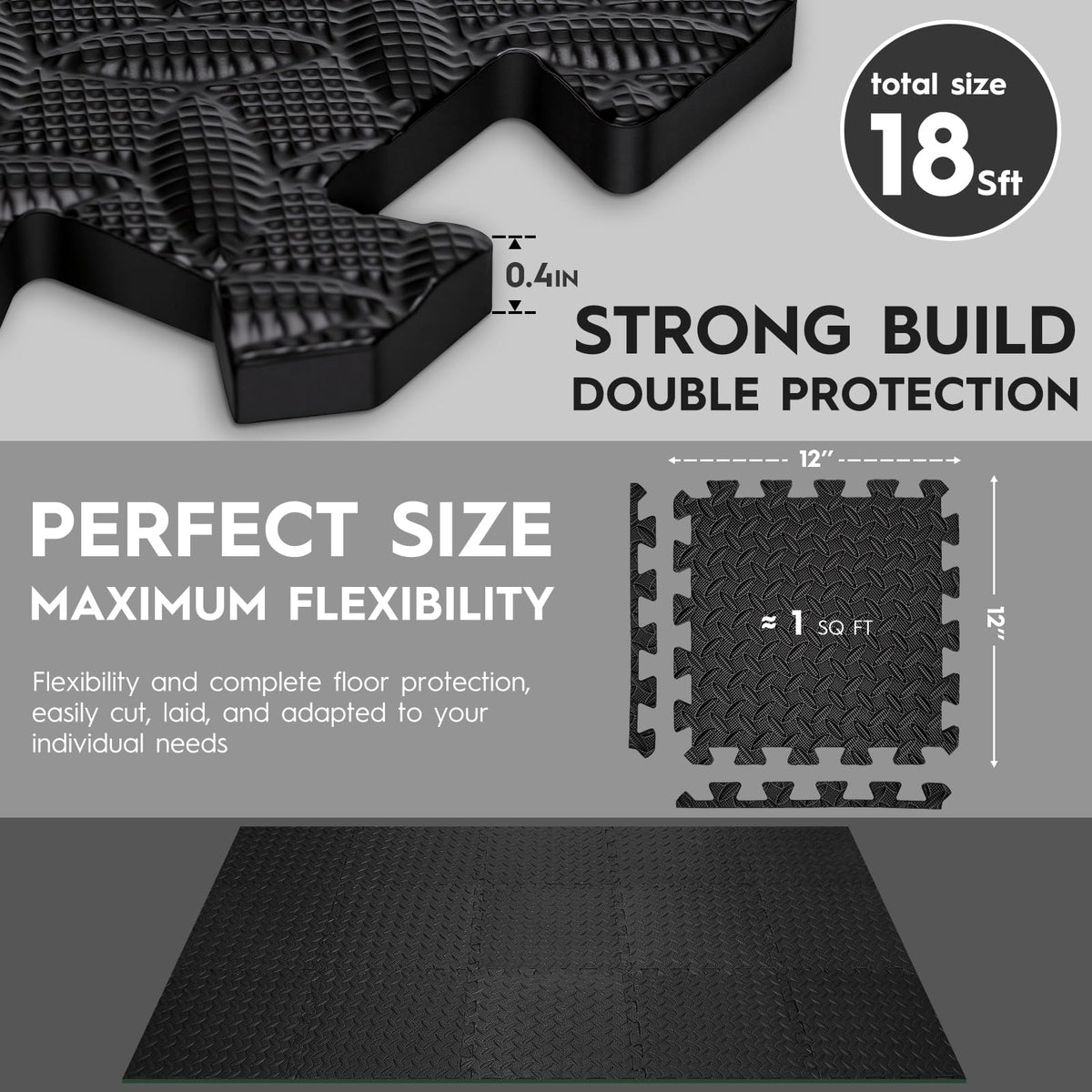 Haulcove 18pcs Puzzle Exercise Mat, 12.6"x12.6"x0.4", 18sqft EVA Interlocking Foam Floor Tiles, Non-Slip, Protective, Water-Resistant Flooring for Home Gym & Workout Equipment, Black
