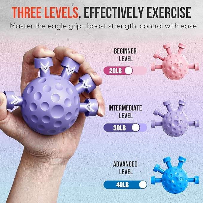 Grip Strength Trainer Kit, Adjustable Forearm Strengthener, Hand Grip Strengthener Balls, Finger Exerciser & Stretcher for Strength Training, Recovery & Flexibility