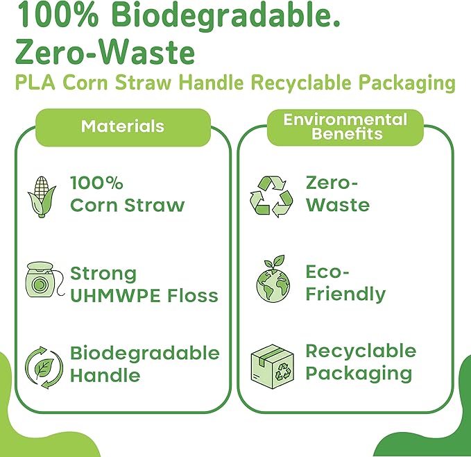 Biodegradable Floss Picks with Corn Straw Handle, Strong No-Shred UHMWPE Floss for Tight Teeth & Gum Care, Strong Anti-Shred Thread for Tight Gaps, Light Mint-Flavored Dental Picks (100 Picks)