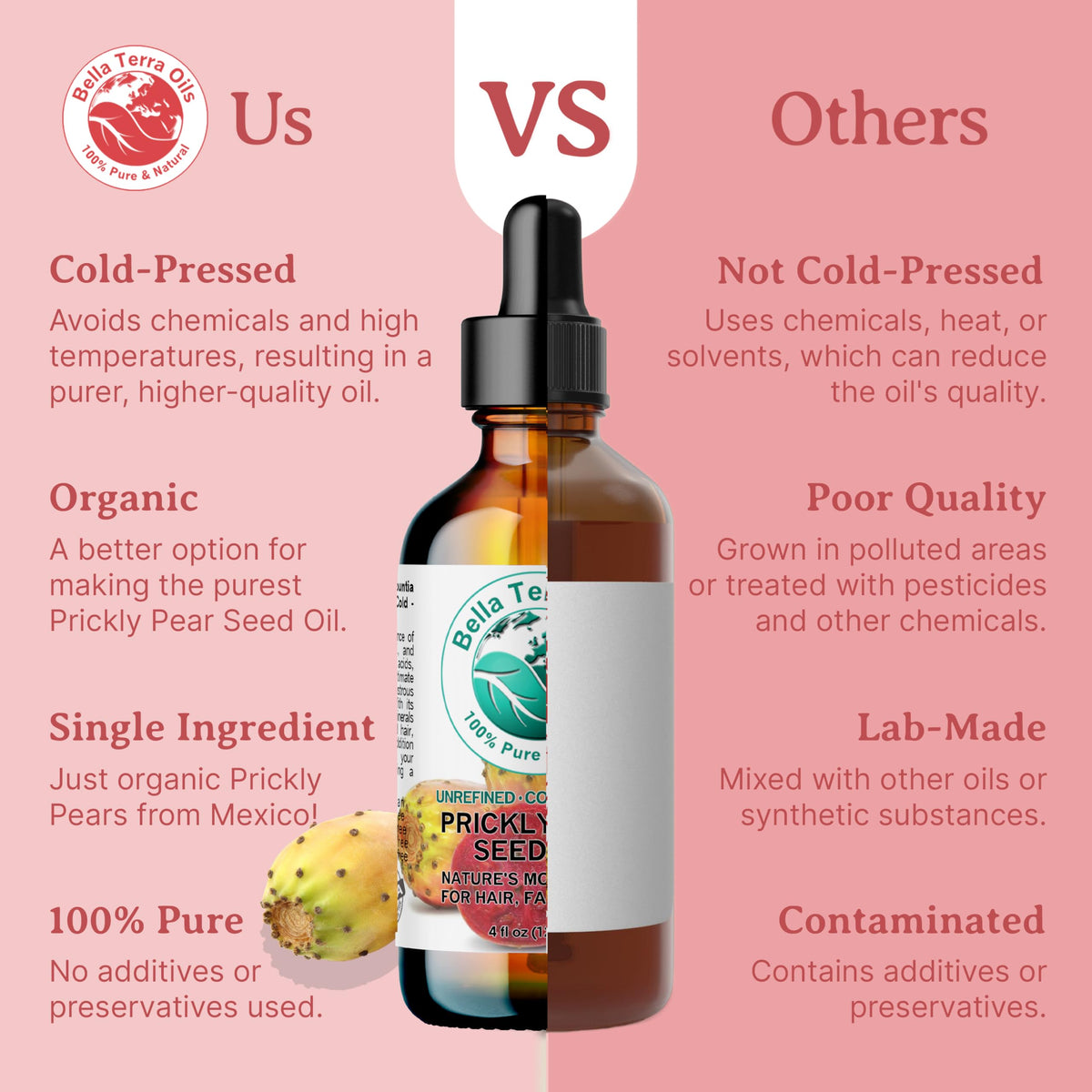Bella Terra Oils - Prickly Pear Seed Oil 8 oz - Dive into the Richness of Cactus Oil, Bursting with Antioxidants & Minerals, Elevate Your Skin’s Vitality