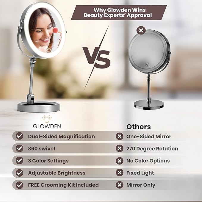 Smart 9" LED Light Makeup Mirror, Rechargeable, 1X/10X Magnifying Vanity Mirror with 3 Color Lights, Height Adjustable, Large Tall 360° Swivel Double Sided Standing Travel Mirror (Nickel)