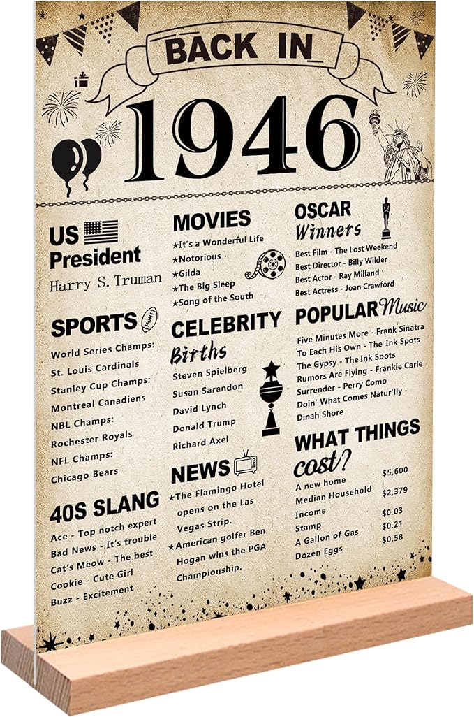 DARUNAXY 80th Birthday Party Decorations, Vintage Back in 1946 Poster Acrylic Sign with Stand 80 Year Old Party Supplies for Men& Women Vintage 1946 Table Decor 80th Anniversary Class Reunion Gifts