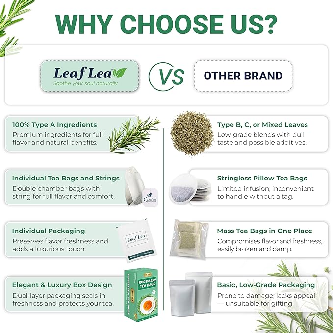 LeafLea 40 Premium Rosemary Tea Bags from 100% Natural Rosemary Leaves, Herbal Tea for Gentle Digestive Comfort, Te De Romero Earthy Taste & Light Aroma, Caffeine-Free, Sugar-Free, Non-GMO