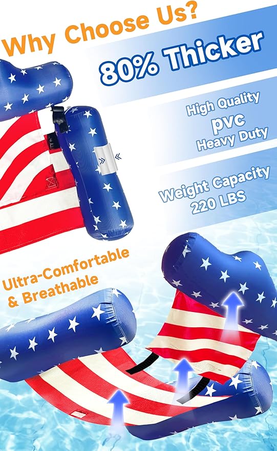 2 Pack 4th of July Inflatable Pool Floats Chair, 250th Anniversary American Flag Adjustable Pool Chair Lounger for Adults Heavy Duty, Blow Up Floating Swimming Water Chairs for Party Summer Lake Fun
