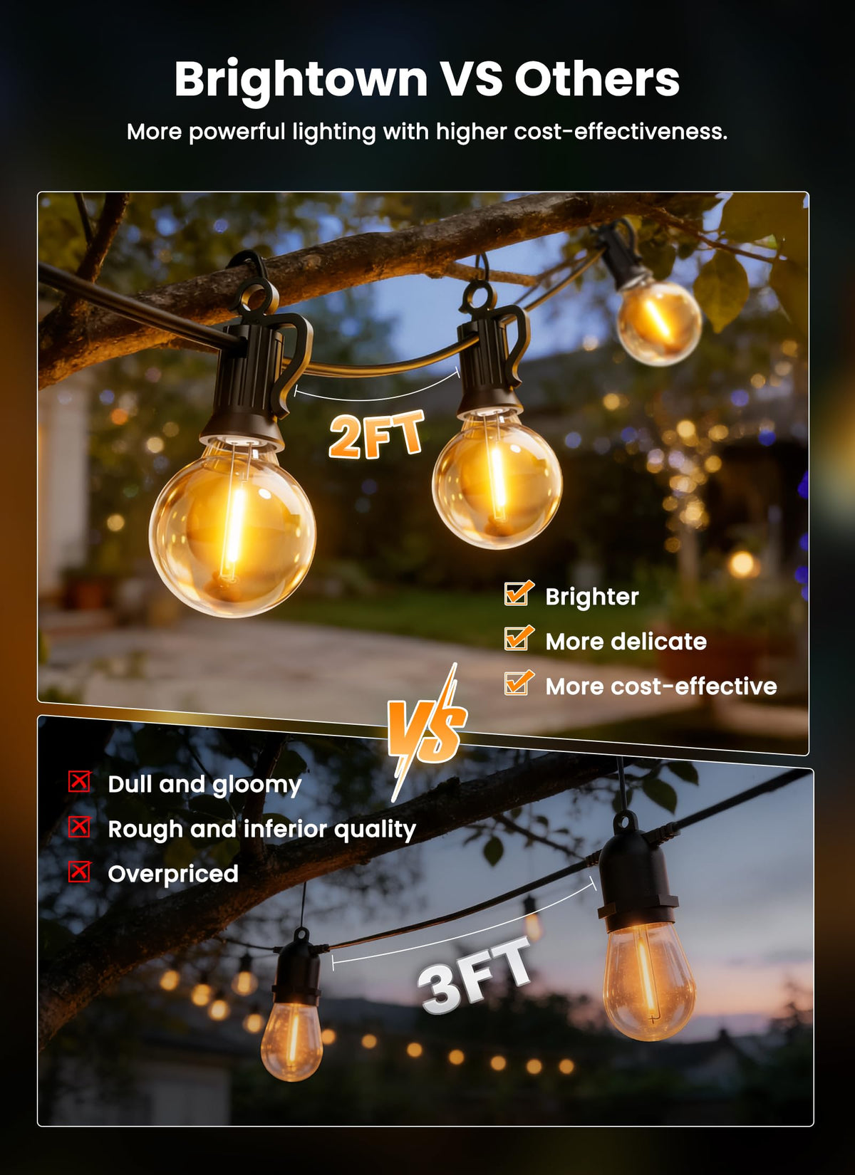 Brightown 58FT 26LED Solar String Lights Outdoor with Remote & USB Port, Shatterproof Bulbs, Dimmable & Timable, 3 Modes, Patio Lights Solar Powered with Mount Clips for Camping Backyard Garden Decor