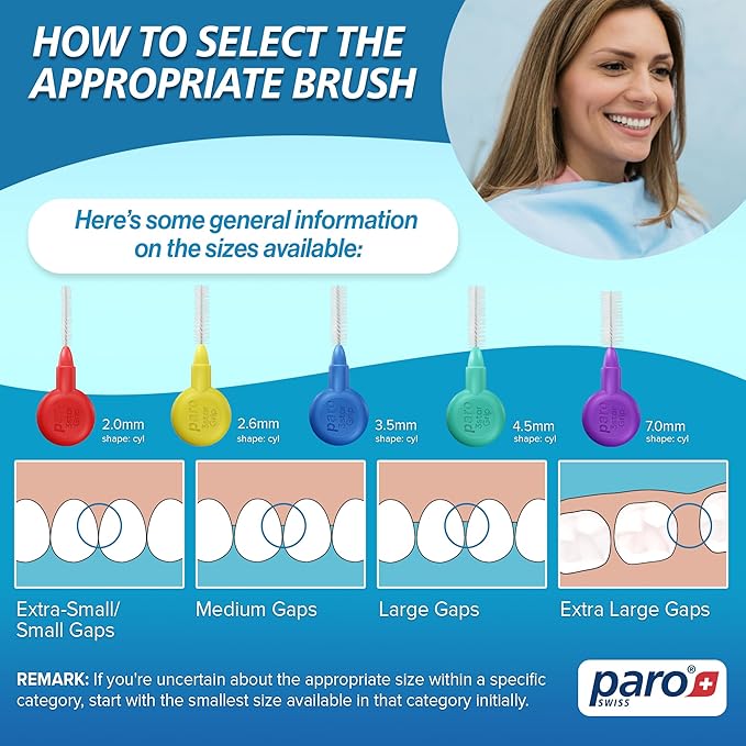 Paro Swiss 3Star-Grip Interdental Brushes – Medium, Triangular, Green, 4.5mm, 4x1 Pack – Deep Between Teeth Cleaning