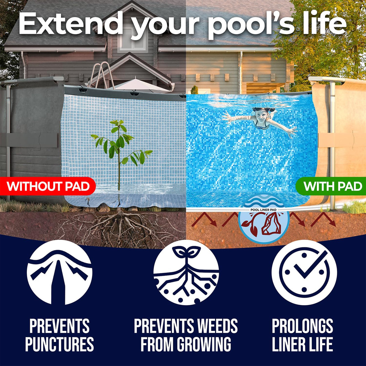 Shop Square 12-Foot-by-24-Foot Oval Pool Liner Pad for Above Ground Pools - Under Pool Padding, Above Ground Pool Pad Oval, Puncture Protection, Extend Liner Life, Durable Geotextile Material