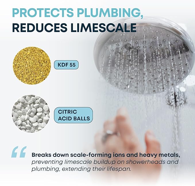 AquaHomeGroup Hard Water Shower Head Filter (2 Cartridges Included) – High-Pressure Water Softener for Limescale & Residue Reduction – 5 Stage Filtration with Resin, Carbon & KDF – Universal Fit